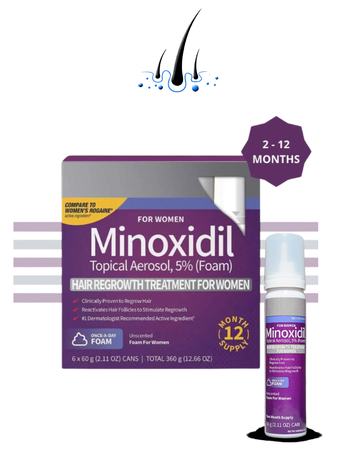 Minoxidil Kirkland 5% en Espuma para Mujeres – Tratamiento de 1 Mes para el Crecimiento del Cabello